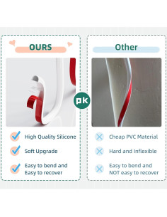 Kit Ocultador de Cables Vannesse 99.1 cm Silicona Blanca 2