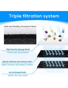 Filtros de Agua para Gatos MyfatBOSS WF050 WF100 - 8 Piezas 2