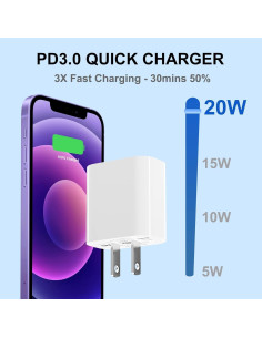 Cargador USB-C 20W Rápido 4 Pack SSLTVTI Blanco Roto 2