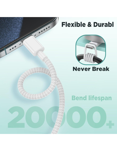 Cargador Rápido de Pared 20W USB C con 3 Cables para iPhone