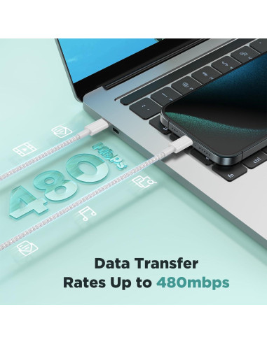 Cargador Rápido de Pared 20W USB C con 3 Cables para iPhone