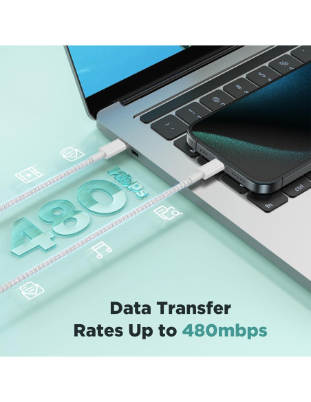 Cargador Rápido de Pared 20W USB C con 3 Cables para iPhone