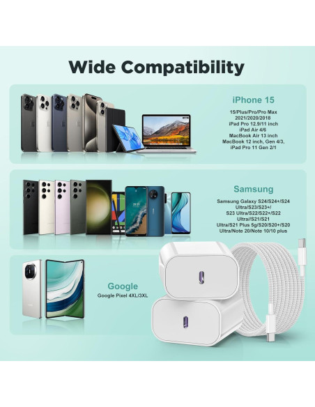 Cargador Rápido de Pared 20W USB C con 3 Cables para iPhone