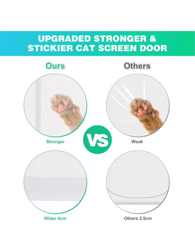Puerta de Pantalla para Gatos MYPIN 90x208 cm Resistente