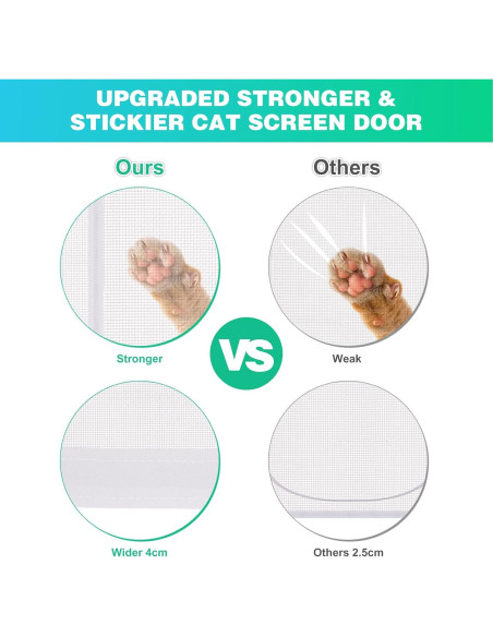 Puerta de Pantalla para Gatos MYPIN 90x208 cm Resistente