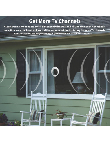 Antena de TV Interior Antenas Direct ClearStream ECL 35 Millas 4K