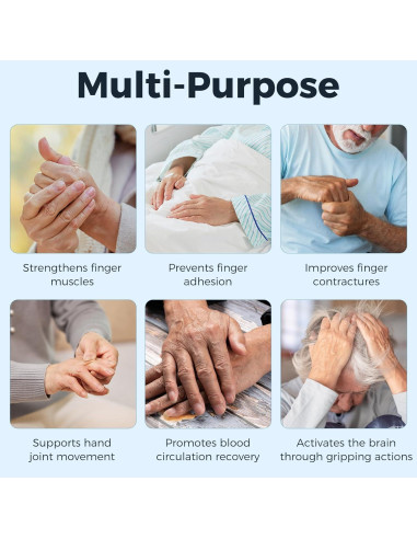 Cojín para Contractura de Mano WONDSIGHIN Azul 1 Pieza