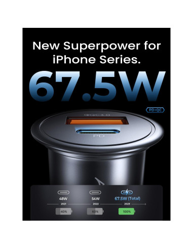 Cargador de Coche AINOPE 67.5W USB-C para iPhone 14/13/12
