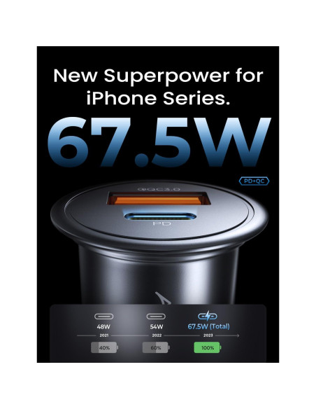 Cargador de Coche AINOPE 67.5W USB-C para iPhone 14/13/12 Cargador de Coche AINOPE 67.5W USB-C para iPhone 14/13/12