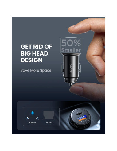 Cargador de Coche AINOPE 67.5W USB-C para iPhone 14/13/12