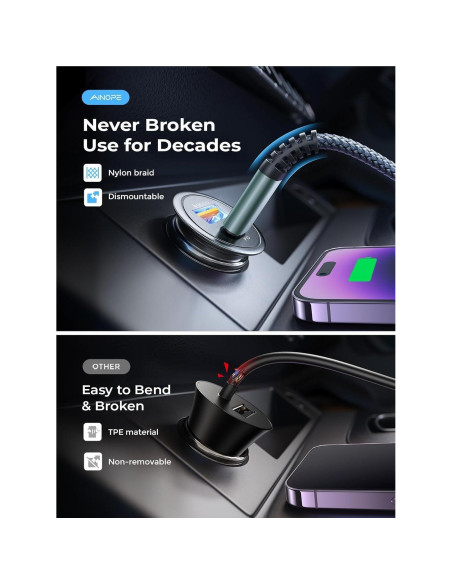 Cargador de Coche AINOPE 67.5W USB-C para iPhone 14/13/12 Cargador de Coche AINOPE 67.5W USB-C para iPhone 14/13/12