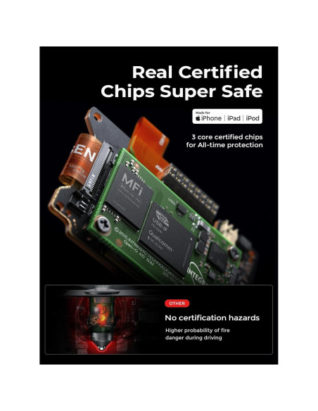 Cargador de Coche AINOPE 67.5W USB-C para iPhone 14/13/12 Cargador de Coche AINOPE 67.5W USB-C para iPhone 14/13/12