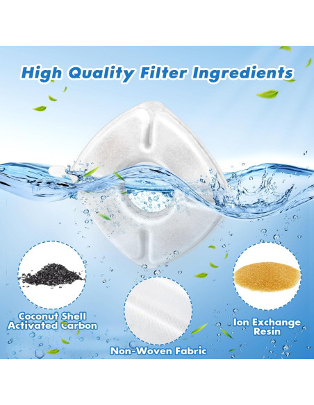 Filtros de Reemplazo Bengor para Fuente de Agua de Mascotas - 8 Piezas