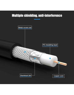 Cable Coaxial 0.3m RFAdapter - Paquete de 2 con Conectores F Macho 2