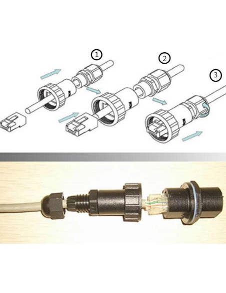 5 Conectores RJ45 a Prueba de Agua Anmbest Cat5/6 IP67