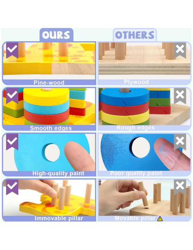 Juguete Montessori TOLOLO Clasificador de Formas de Madera 16 Piezas