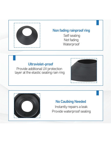 KAZFFD Teja de Techo No-Calk 14136 y 14137 2 Piezas