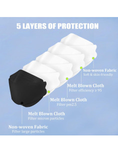 Mascarillas desechables KN95 AKGK 50 unidades negras 5 capas 2