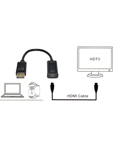 Adaptador DisplayPort a HDMI CY DP-069 4K 30Hz Ultra HD