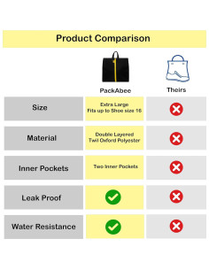 Bolsa de Zapatos de Viaje Impermeable SB10024 - Negro 2