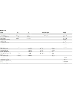 Cinta para la cabeza Columbia Fast Trek II Unisex Negro 2