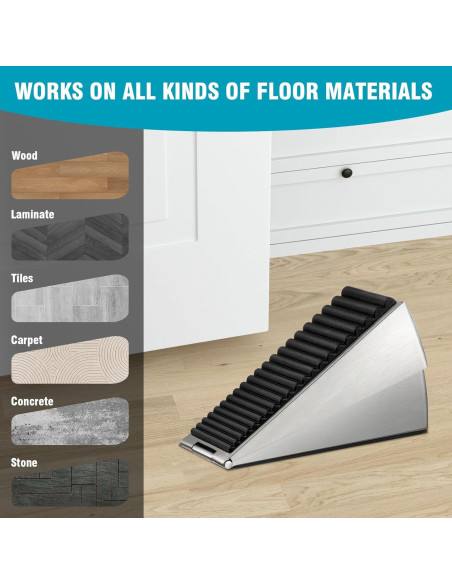 Cuña de Puerta Ajustable Flora Guard Acero Inoxidable 76mm