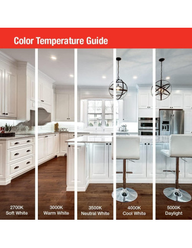 Downlight LED Juno Slim Basics 5" 3000K Blanco Cálido