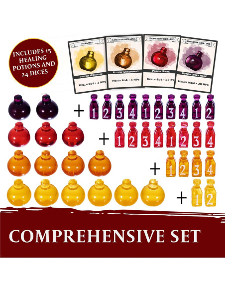 15 Fichas de Poción de Curación LYNX + 24 Dados D4