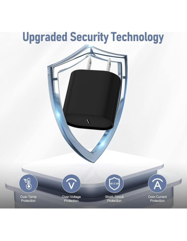 Cargador Rápido 20W USB C a Lightning 2Pack 1.83m Negro