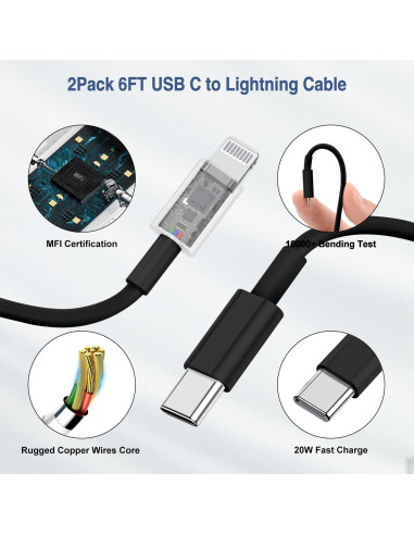 Cargador Rápido 20W USB C a Lightning 2Pack 1.83m Negro