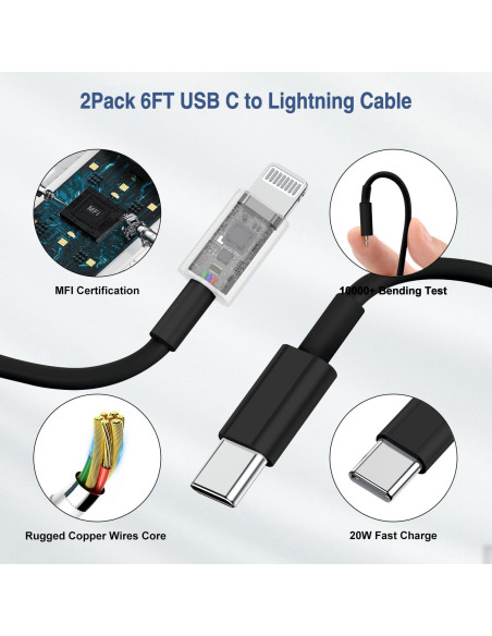 Cargador Rápido 20W USB C a Lightning 2Pack 1.83m Negro