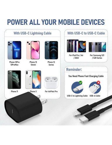 Cargador Rápido 20W USB C a Lightning 2Pack 1.83m Negro