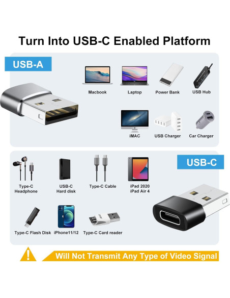 Adaptador USB a USB C Ainisoul 8 Piezas 480 Mbps Carga 5V/3A