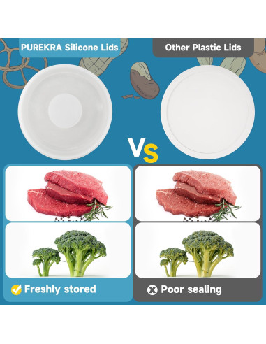 Tapas de Silicona Reutilizables Purekra para Plato Redondo 1.5L
