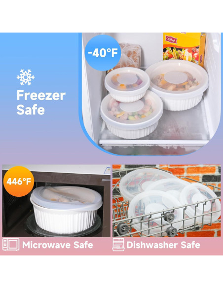 Tapas de Silicona Reutilizables Purekra para Plato Redondo 1.5L