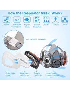 Respirador Reutilizable SKRMISDA SF432 con 10 Filtros Activos 2