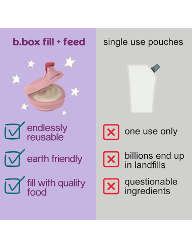 Bolsa Reutilizable para Comida b.box 110ml Sonrosado