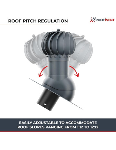 Turbina de Techo Roofivent iVent ROTO 4" Grafito - Ventilación Eficiente