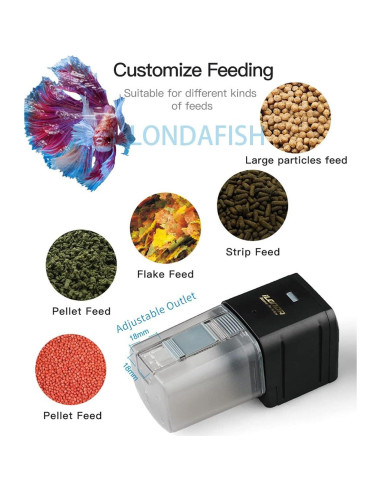 Alimentador Automático de Peces LONDAFISH WiFi Control Voz