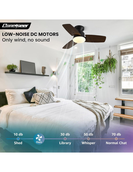 Ventilador de Techo Conciseer 76 cm con Luz y Control Remoto