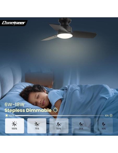 Ventilador de Techo Conciseer 76 cm con Luz y Control Remoto