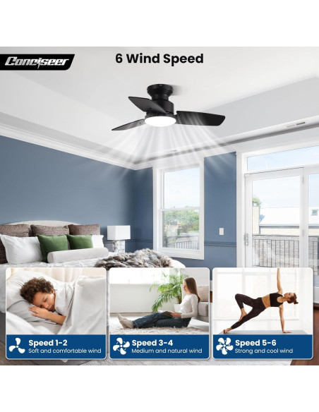 Ventilador de Techo Conciseer 76 cm con Luz y Control Remoto