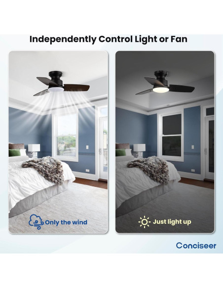 Ventilador de Techo Conciseer 76 cm con Luz y Control Remoto