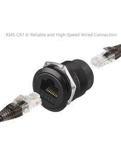 Adaptador de Montaje en Panel RJ45 Cat6A Hembra a Hembra 10 Gbps 2