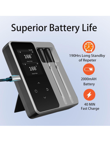 Termómetro de Carne Inalámbrico Bluetooth Newise BMT02 con 2 Probes