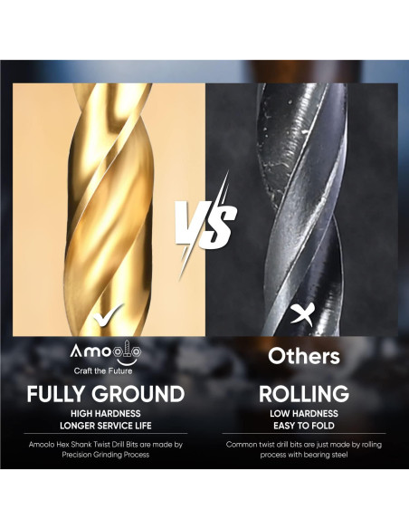 Juego de Brocas de Impacto Amoolo 1/4" 10 Piezas Titanio HSS