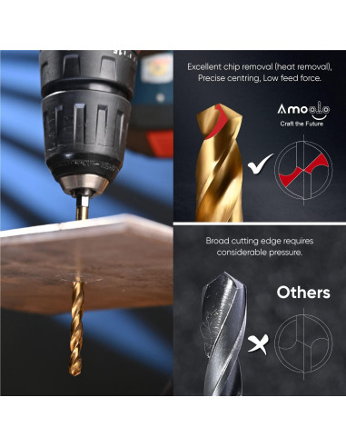 Juego de Brocas de Impacto Amoolo 1/4" 10 Piezas Titanio HSS