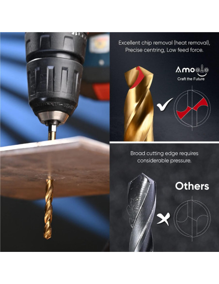 Juego de Brocas de Impacto Amoolo 1/4" 10 Piezas Titanio HSS