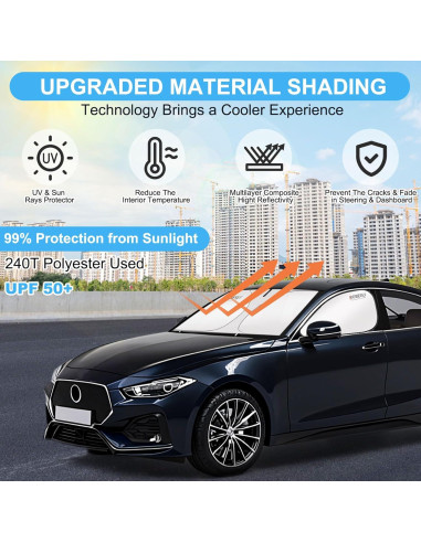 Protector Solar para Parabrisas Roberly 240T Plegable S 149.86x80.01cm