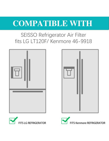 Filtro de Aire de Refrigerador SEISSO LT120F - 3 Paquetes Carbono